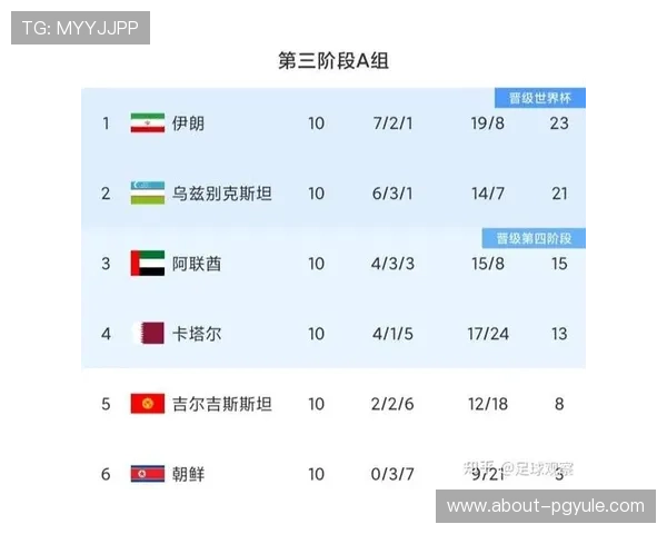 2026年世界杯比利时对阵伊朗比赛媒体预测分析与赛前展望